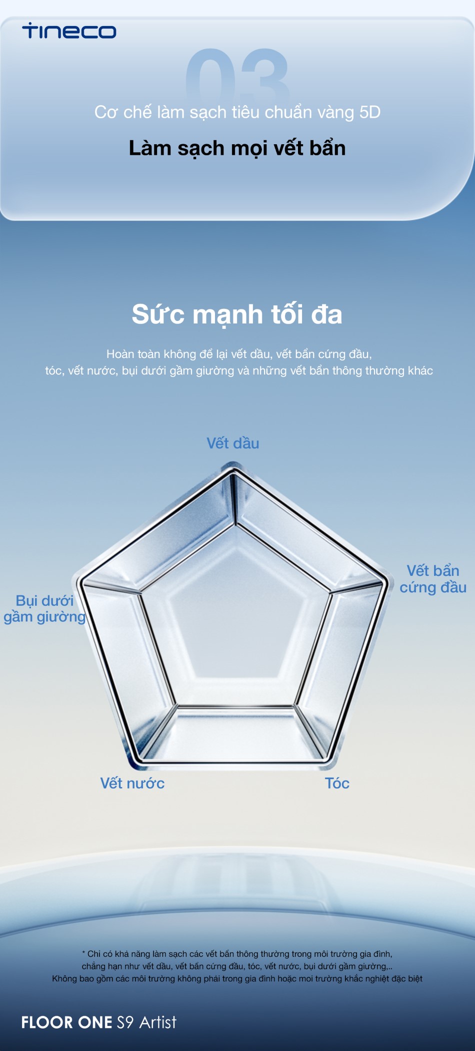 Máy hút bụi lau sàn khô ướt Floor One S9 Artist có cơ chế làm sạch tiêu chuẩn vàng 5D, làm sạch mọi vết bẩn